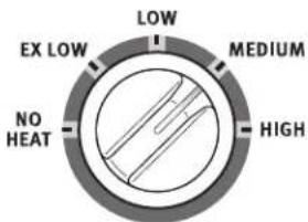 MAYTAG MEDP575GW - Set drying temperature - 1