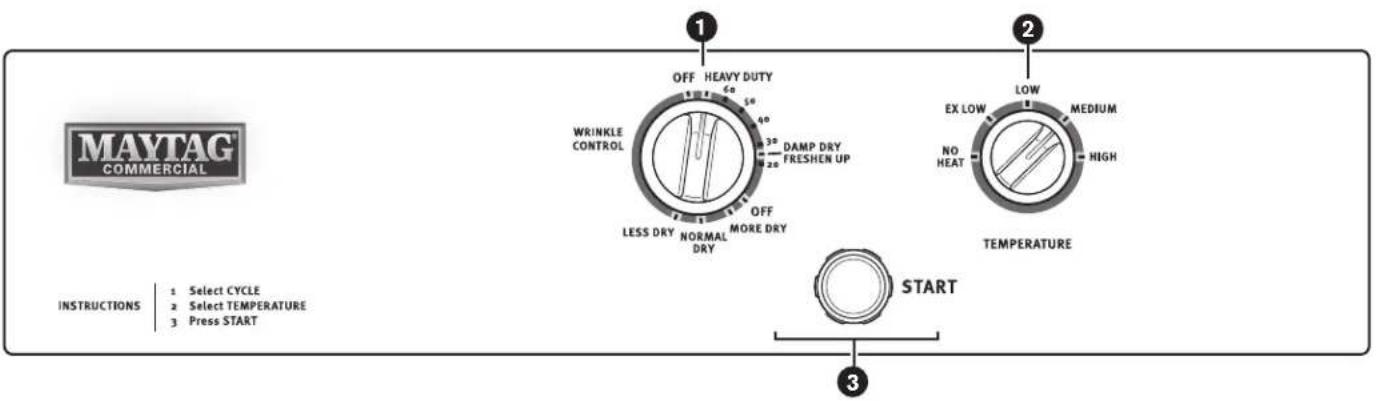 MAYTAG MEDP575GW - TABLEAU DE COMMANDE ET CARACTERISTIQUES - 1