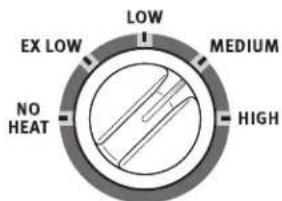MAYTAG MEDP575GW - Sélectionner la température de séchage - 1