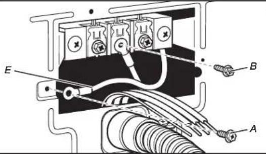 MAYTAG MEDB955FW - Prepare to connect neutral ground wire and neutral wire - 1