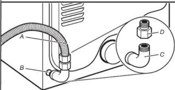 MAYTAG MEDB955FW - Planifier la connexion des raccords de tuyauterie - 1