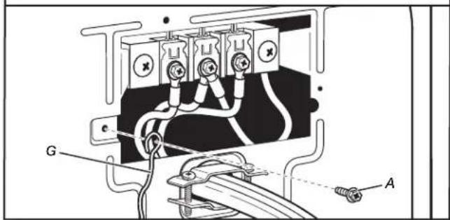 MAYTAG MEDB955FW - Connect external ground wire - 1