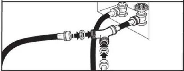 MAYTAG MEDB955FW - Fixer le long tuyau au raccord en "Y" et serrer les raccords - 1