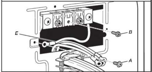 MAYTAG MEDB955FW - Prepare to connect neutral ground wire and neutral wire - 1
