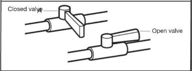 MAYTAG MEDB955FW - Open shut-off valve - 1