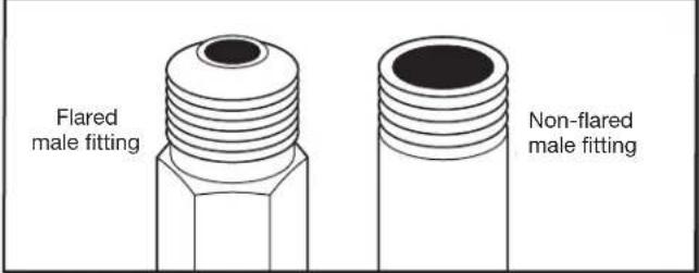 MAYTAG MEDB955FW - Connect gas supply to dryer - 1