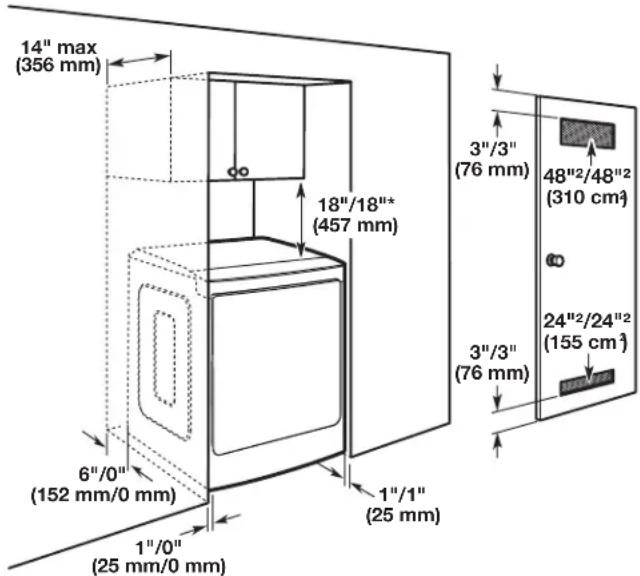 MAYTAG MEDB955FW - Espacement pour une installation dans un encastrement ou dans un placard - 1
