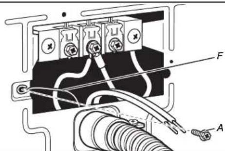 MAYTAG MEDB955FW - Connect ground wire - 1