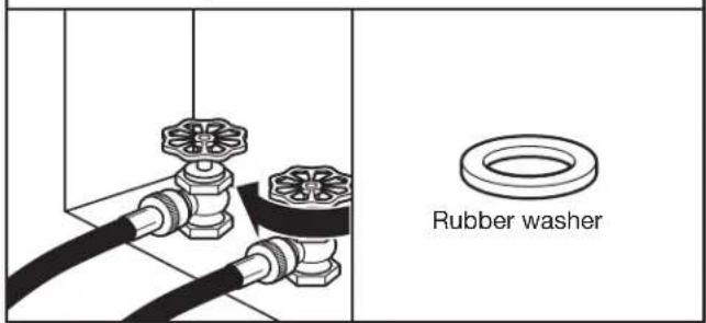 MAYTAG MEDB955FW - CONNECT INLET HOSES - 1