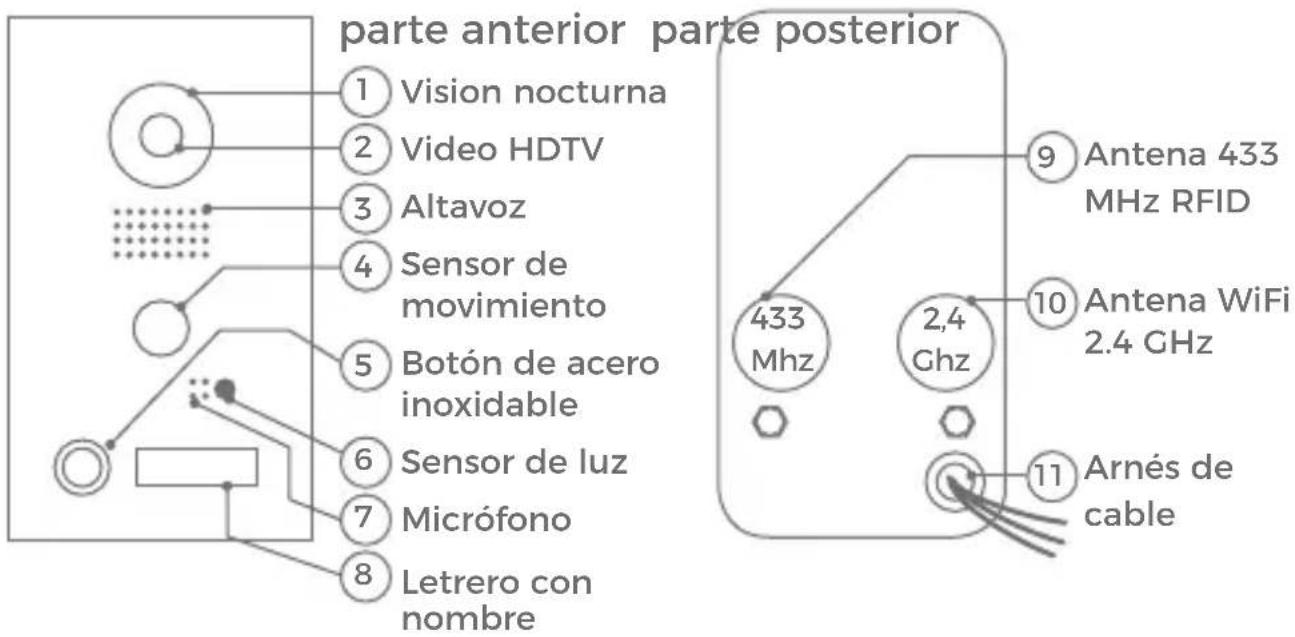 DoorBird D204 - Videoportero - 1