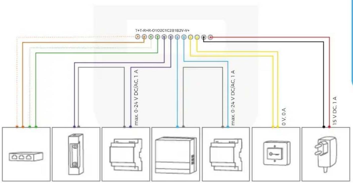 DoorBird D204 - STEP 8: CONNECTING THE WIRES - 1