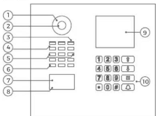 DoorBird D21DKH - Front - 1