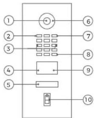 DoorBird D21DKH - Fronte - 1