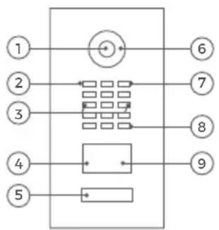 DoorBird D21DKH - Frontal - 1