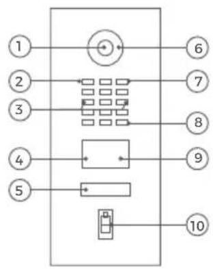 DoorBird D21DKH - Front - 1