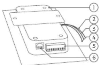 DoorBird D21DKH - Intérieur - 1