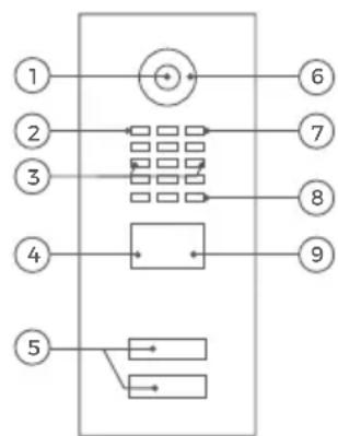 DoorBird D21DKH - Face avant - 1