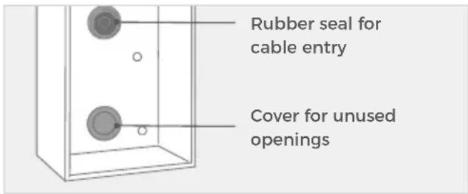 DoorBird D21DKH - Mounting the surface-mounted housing - 1