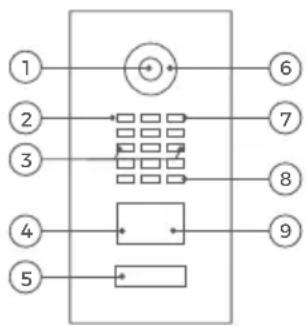 DoorBird D21DKH - Fronte - 1