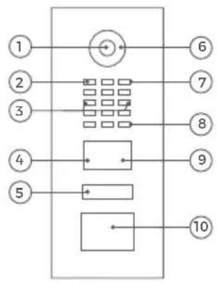 DoorBird D21DKH - Voderseite - 1