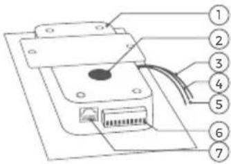 DoorBird D21DKH - Inside - 1