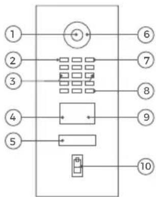 DoorBird D21DKH - Vorderseite - 1