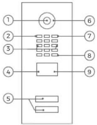 DoorBird D21DKH - Front - 1