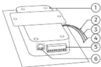 DoorBird D21DKH - Intérieur - 1
