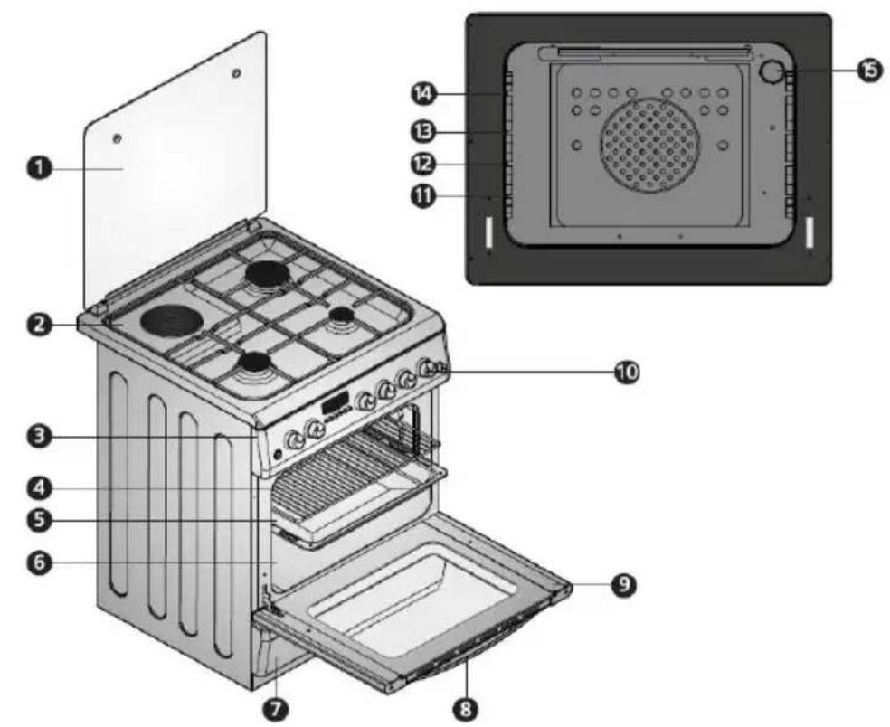 Infiniton CC6660BLHE - Tabla de simbolos de sistemas de la comida - 2