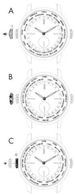 Girard-Perregaux Laureato 80189D56A13256A - husos horarios - 1
