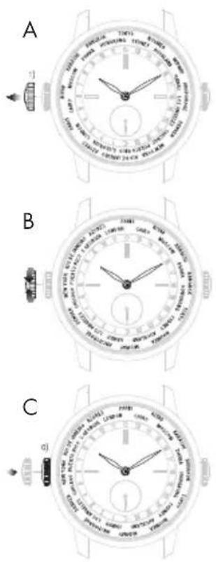 Girard-Perregaux Laureato 80189D56A13256A - Zeitzonen - 1