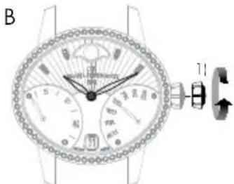 Girard-Perregaux Laureato 80189D56A13256A - Data - 1