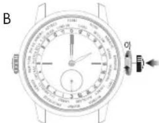 Girard-Perregaux Laureato 80189D56A13256A - Wasserdichttheitsprüfungen - 4