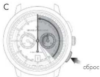 Girard-Perregaux Laureato 80189D56A13256A - Hactpoika - 3