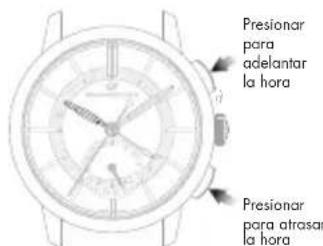 Girard-Perregaux Laureato 80189D56A13256A - Segundo huso horario (hora local) - 4