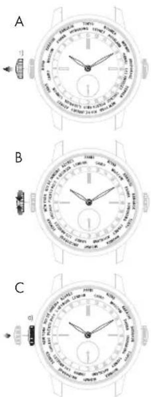 Girard-Perregaux Laureato 80189D56A13256A - yacobbix nora - 1