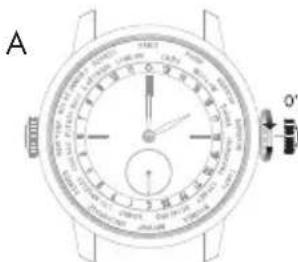 Girard-Perregaux Laureato 80189D56A13256A - Wasserdichttheitsprüfungen - 3