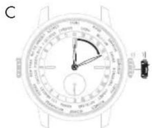 Girard-Perregaux Laureato 80189D56A13256A - Ore e minuti - 1