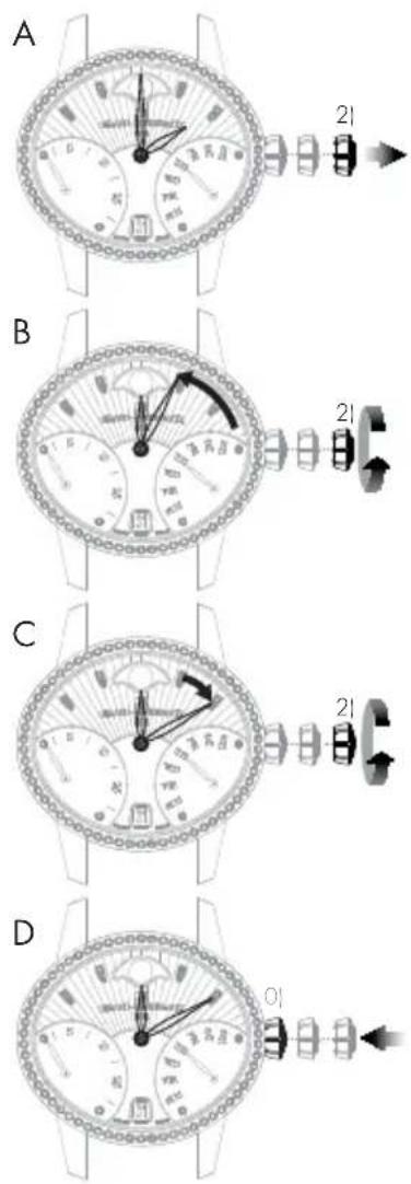 Girard-Perregaux Laureato 80189D56A13256A - Stunden und Minuten - 1