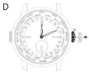 Girard-Perregaux Laureato 80189D56A13256A - Heure et minute - 1