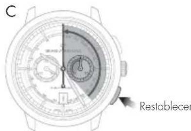 Girard-Perregaux Laureato 80189D56A13256A - Ajuste - 3