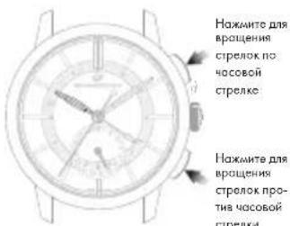 Girard-Perregaux Laureato 80189D52A63252A - Настройка - 4