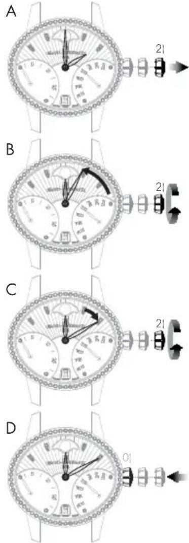 Girard-Perregaux Laureato 80189D52A63252A - Stunden und Minuten - 1