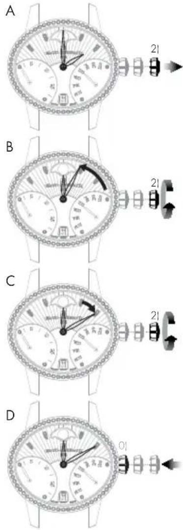 Girard-Perregaux Laureato 80189D52A63252A - Часы и минуты - 1