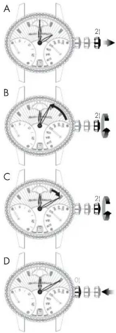Girard-Perregaux Laureato 80189D52A63252A - Heure et minute - 1