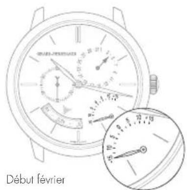 Girard-Perregaux Laureato 80189D52A63252A - Réglage - 1