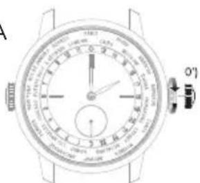 Girard-Perregaux Laureato 80189D52A63252A - Datario a lancetta - 1