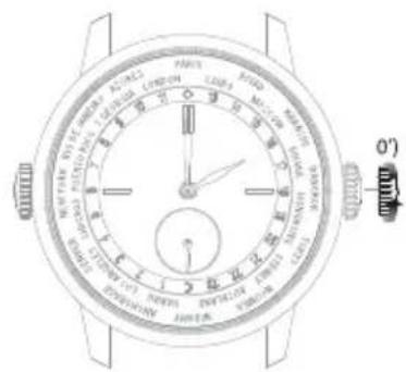 Girard-Perregaux Laureato 80189D52A63252A - Regolazione - 2