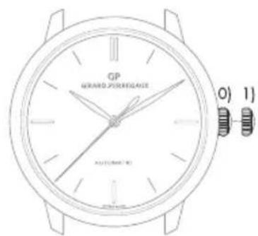 Girard-Perregaux Laureato 80189D52A63252A - Krone mit 3 Positionen - 1