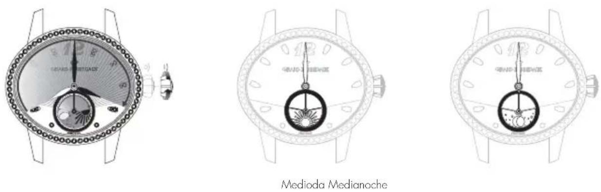 Girard-Perregaux Laureato 80189D52A63252A - Lectura - 1